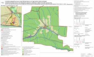 7 Карта анализа развития территории и размещения  объектов инженерной инфраструктуры